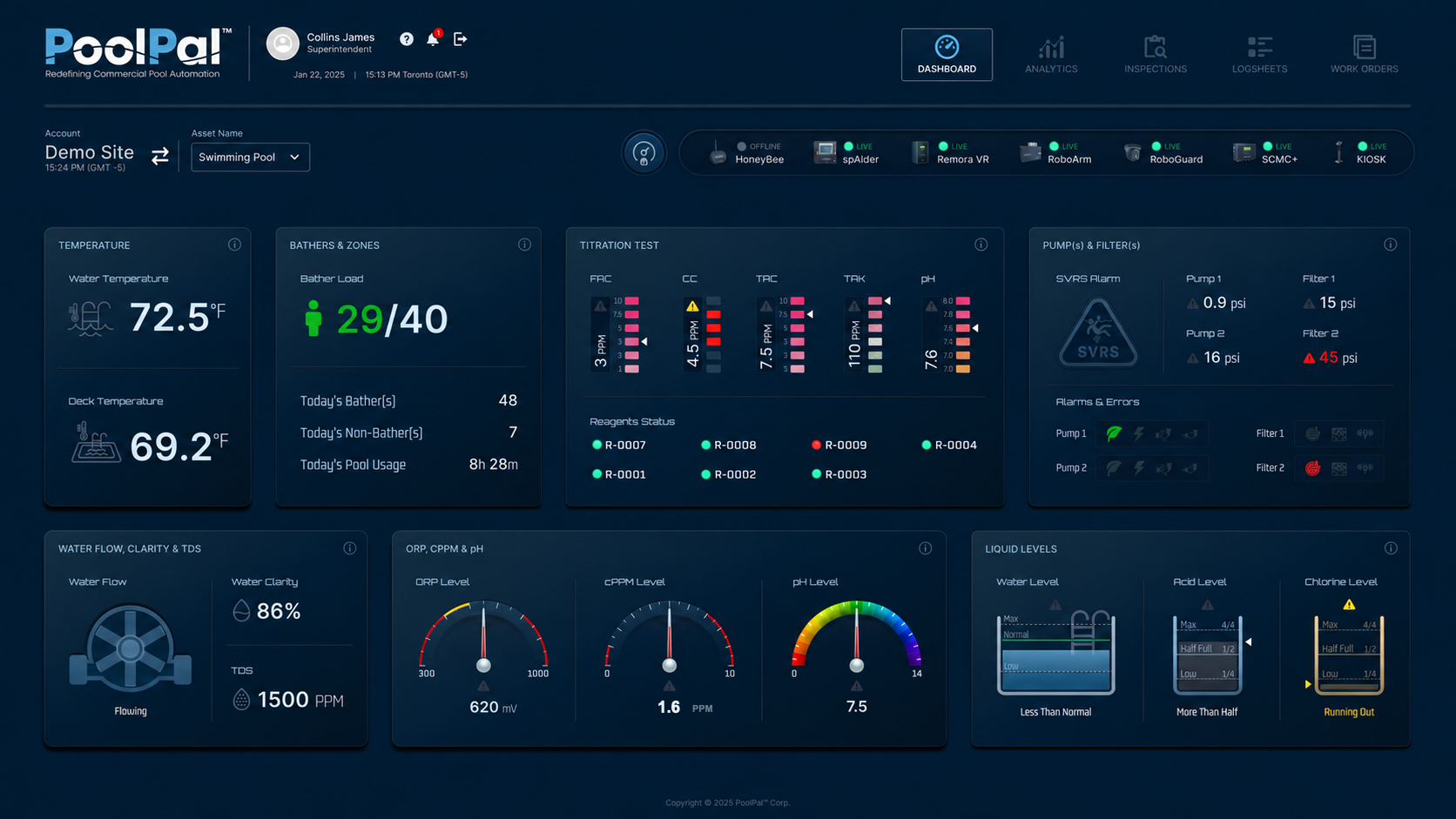 PoolPal operations dashboard